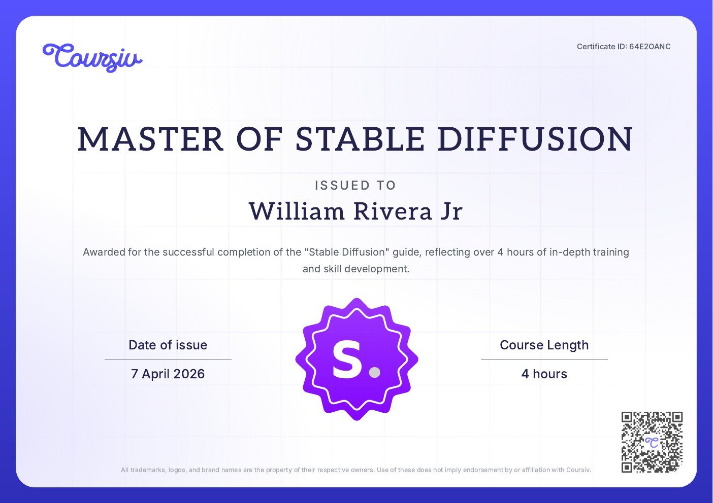 Master of Stable Diffusion
